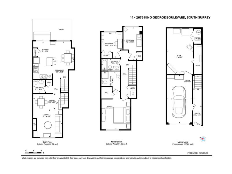 Secondary Property View