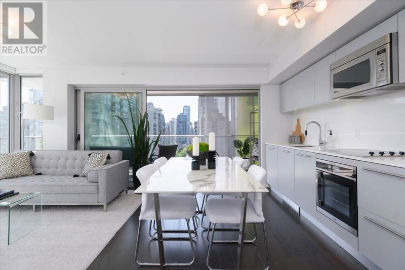 Tertiary Property View