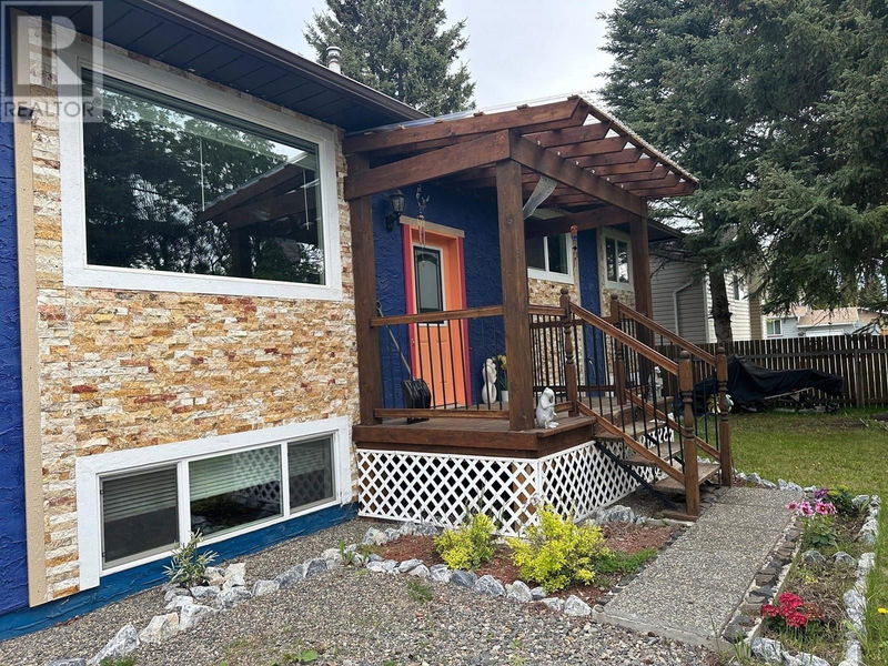 Secondary Property View