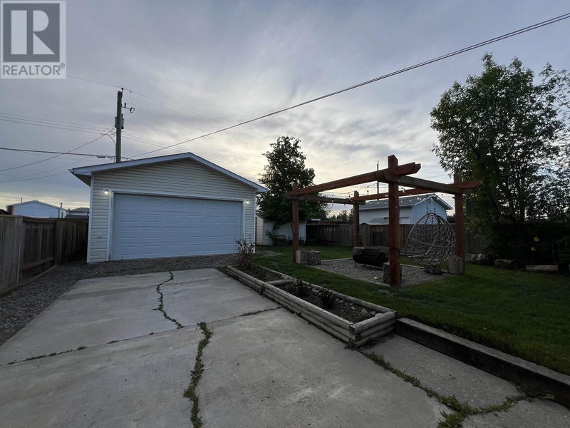Tertiary Property View