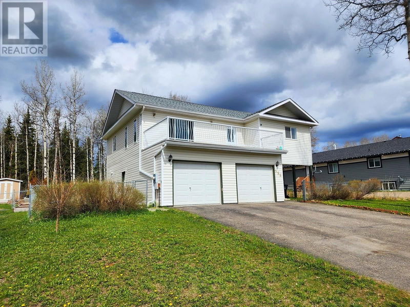 Secondary Property View