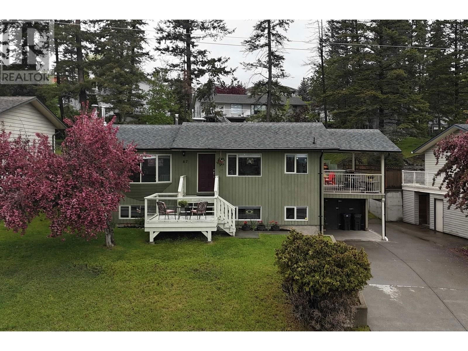 Primary Property View