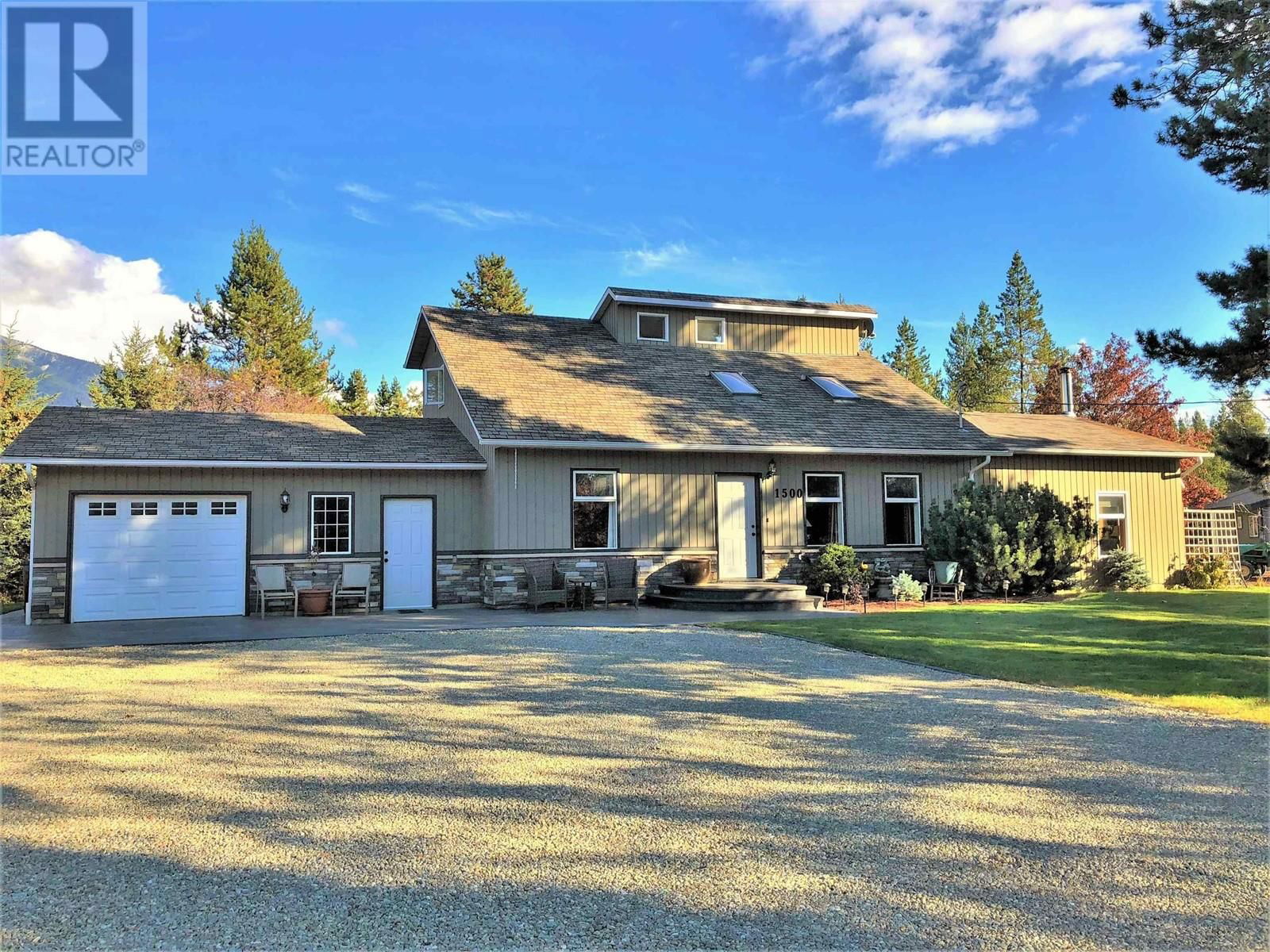 Primary Property View