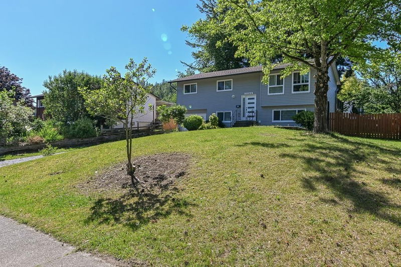 Tertiary Property View