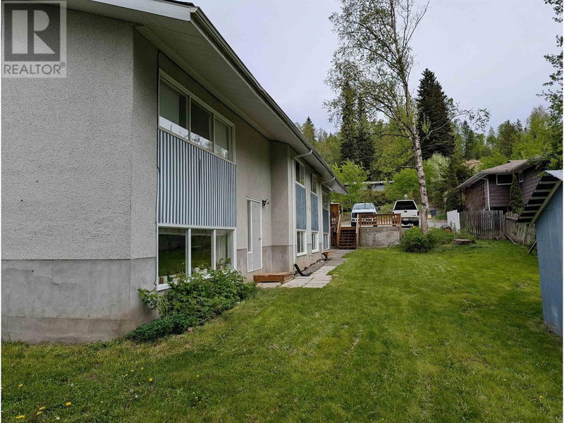 Tertiary Property View