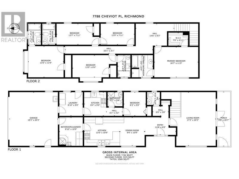 Secondary Property View