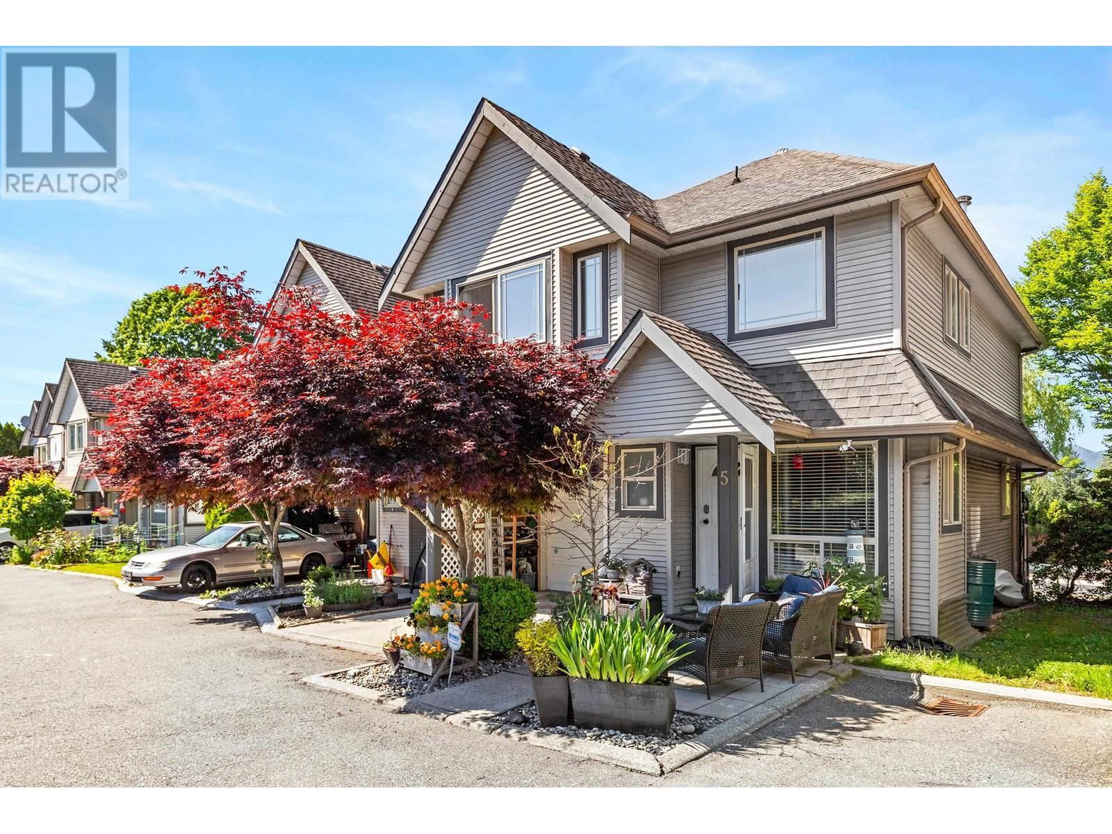 Primary Property View