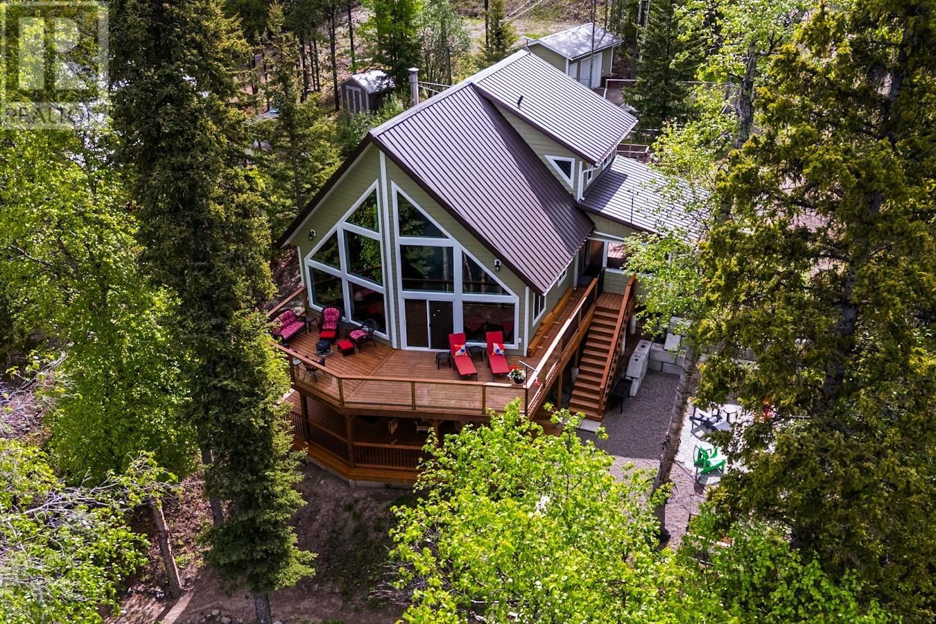 Primary Property View