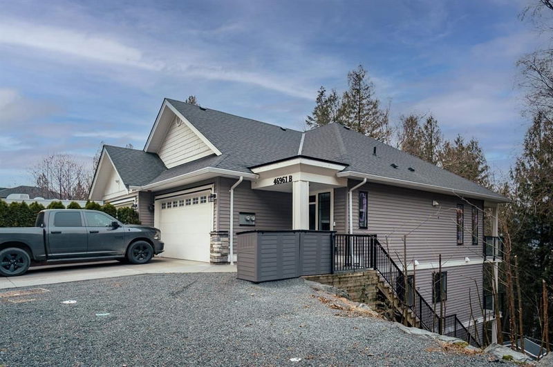 Secondary Property View