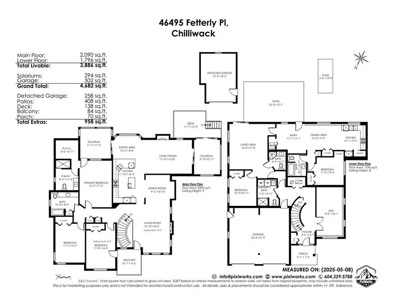 Secondary Property View