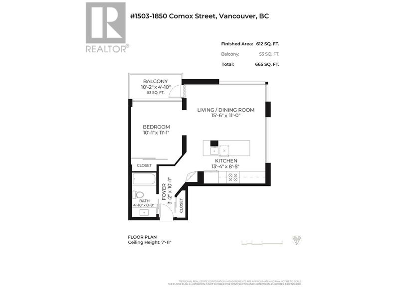 Tertiary Property View