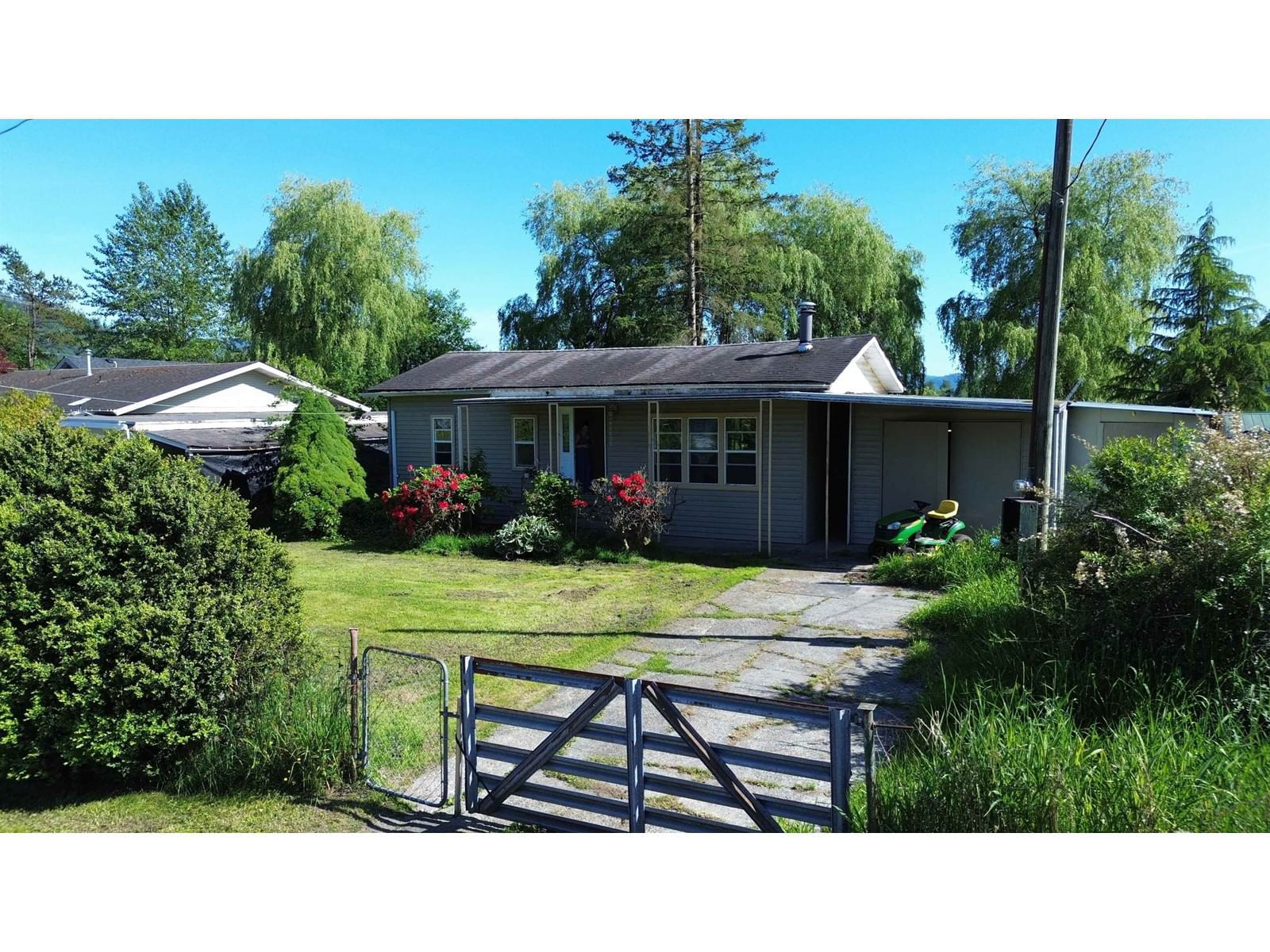 Primary Property View
