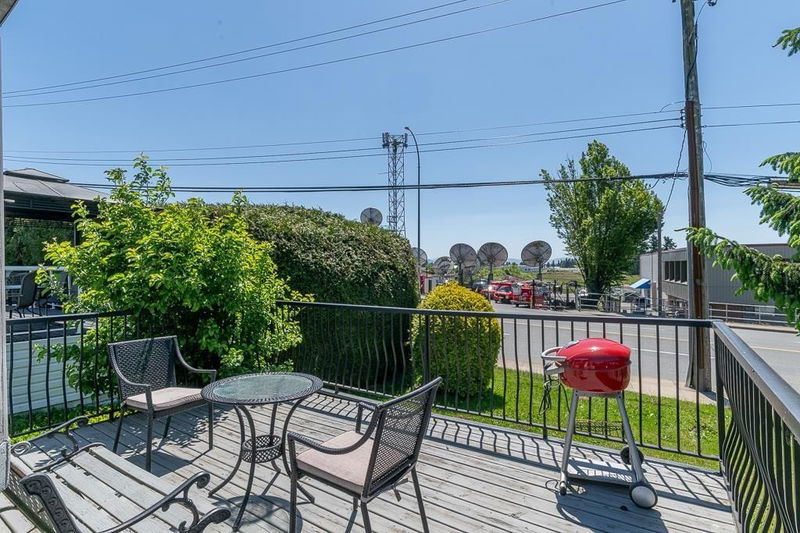 Tertiary Property View