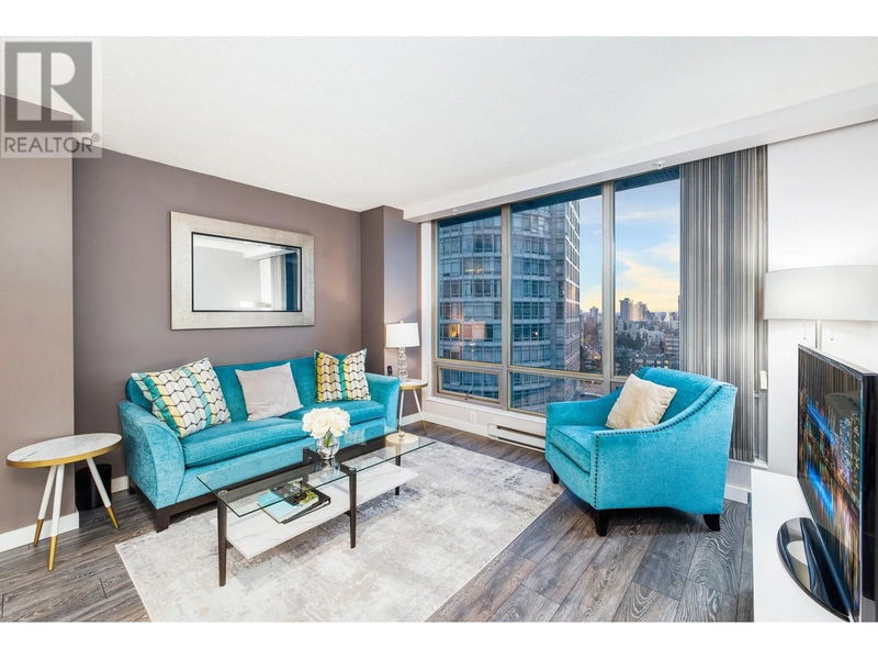 Tertiary Property View