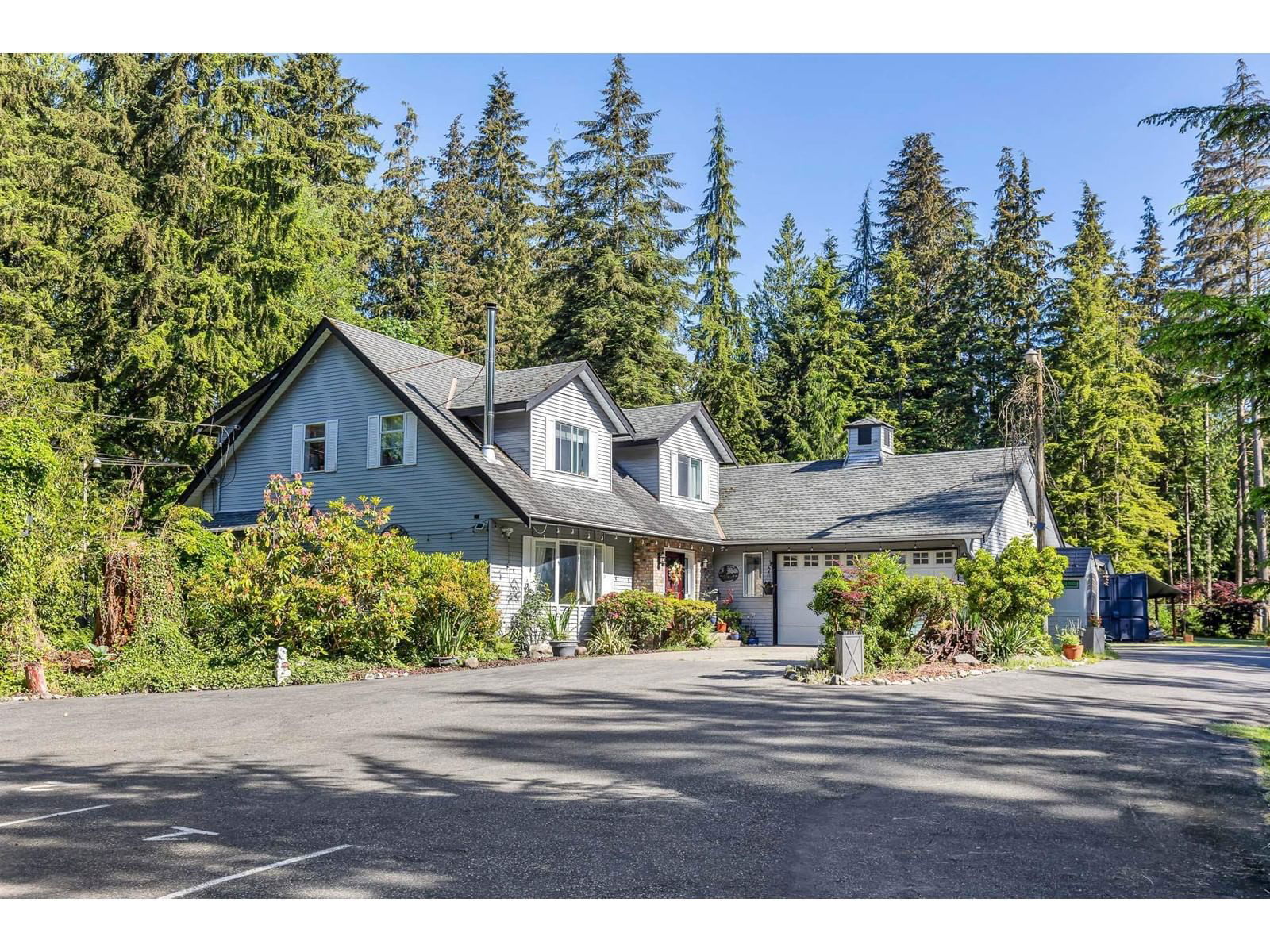 Primary Property View