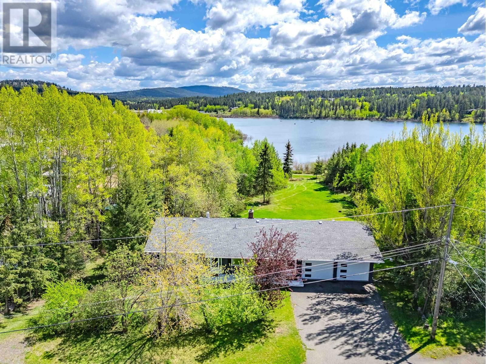 Primary Property View