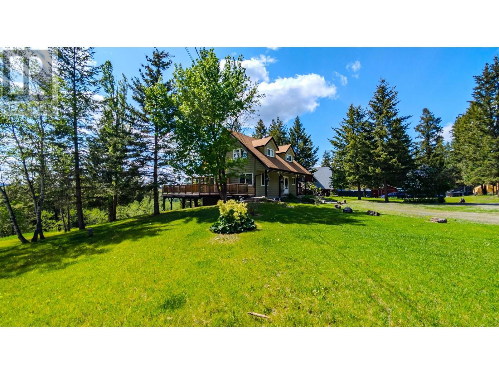 Primary Property View