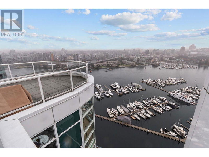 Tertiary Property View