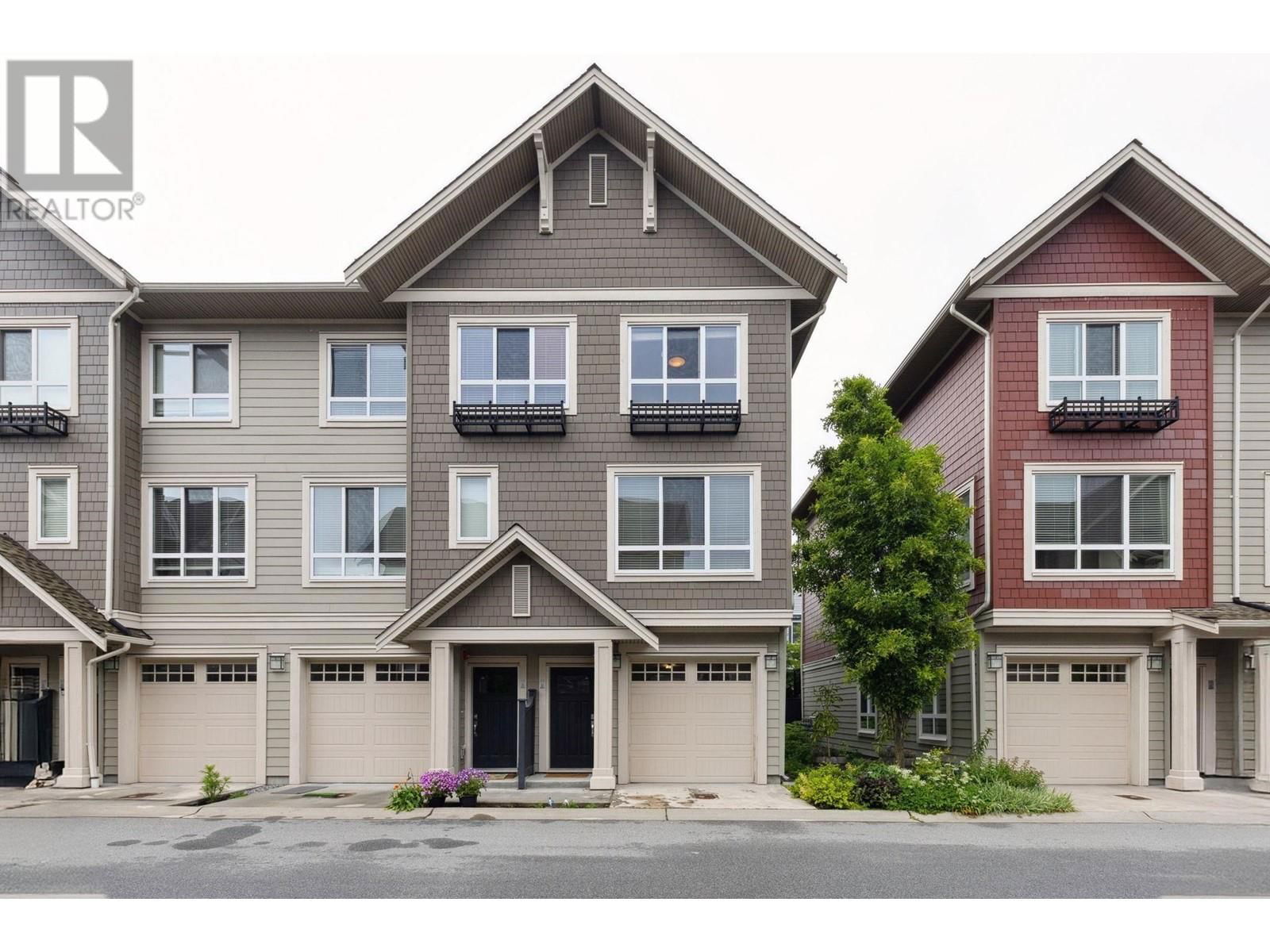 Primary Property View