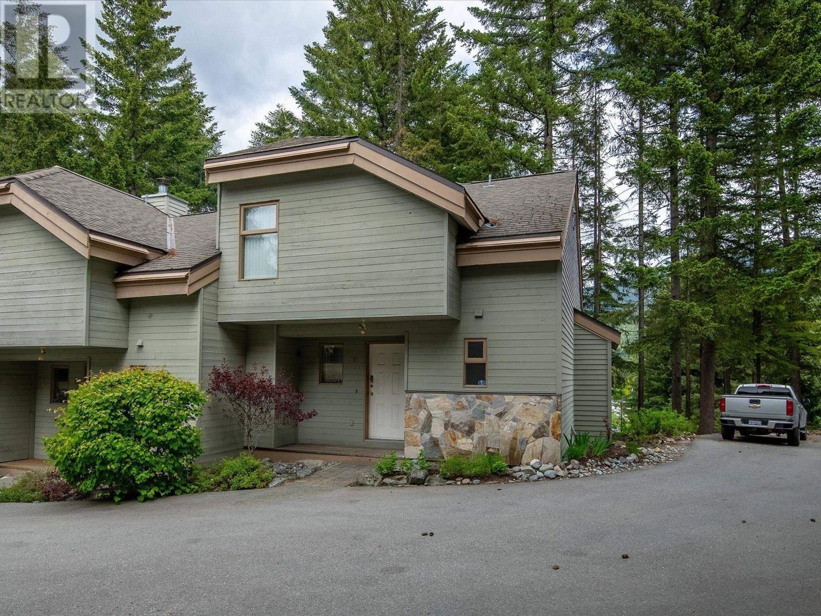 Primary Property View