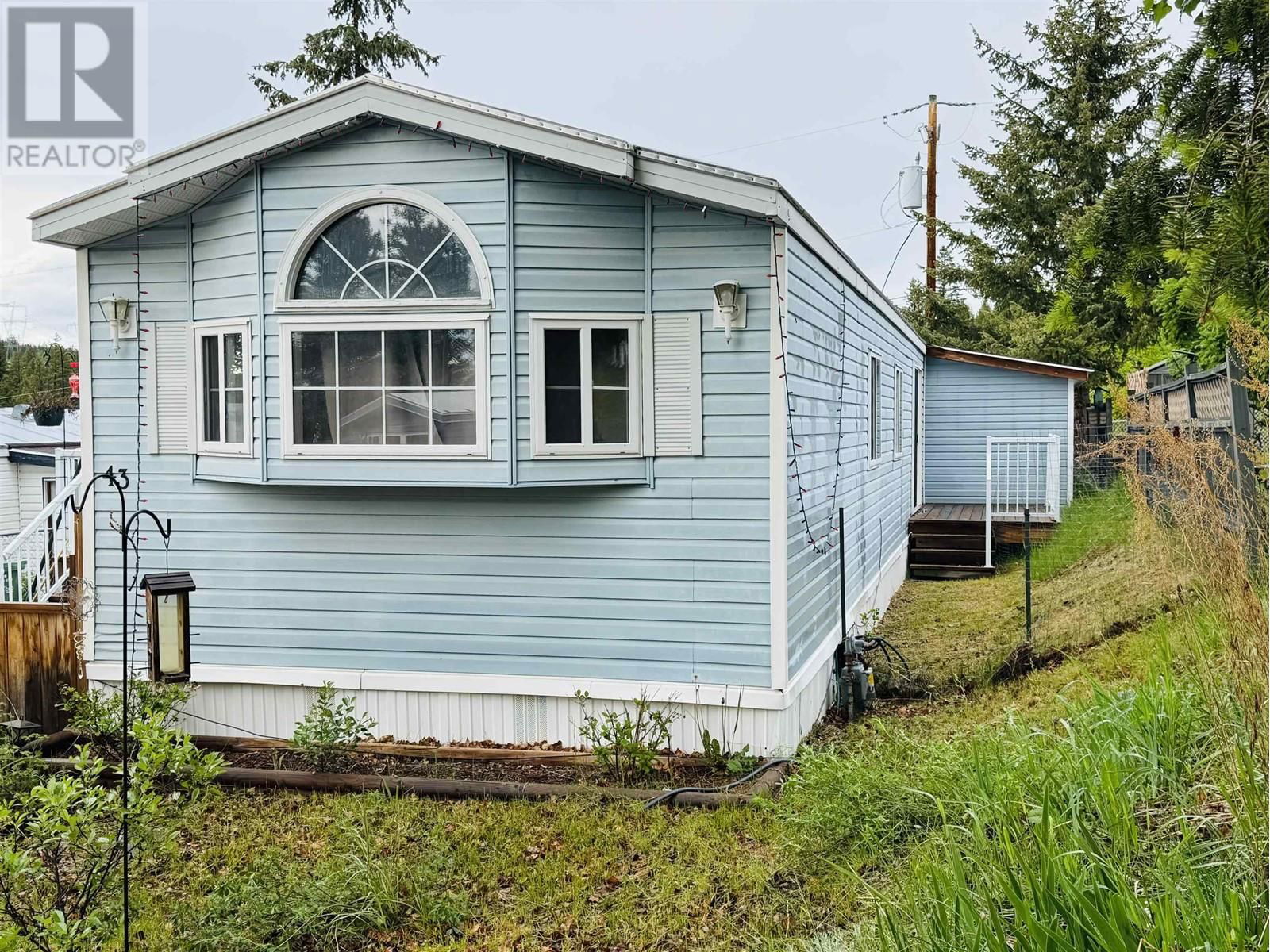 Primary Property View