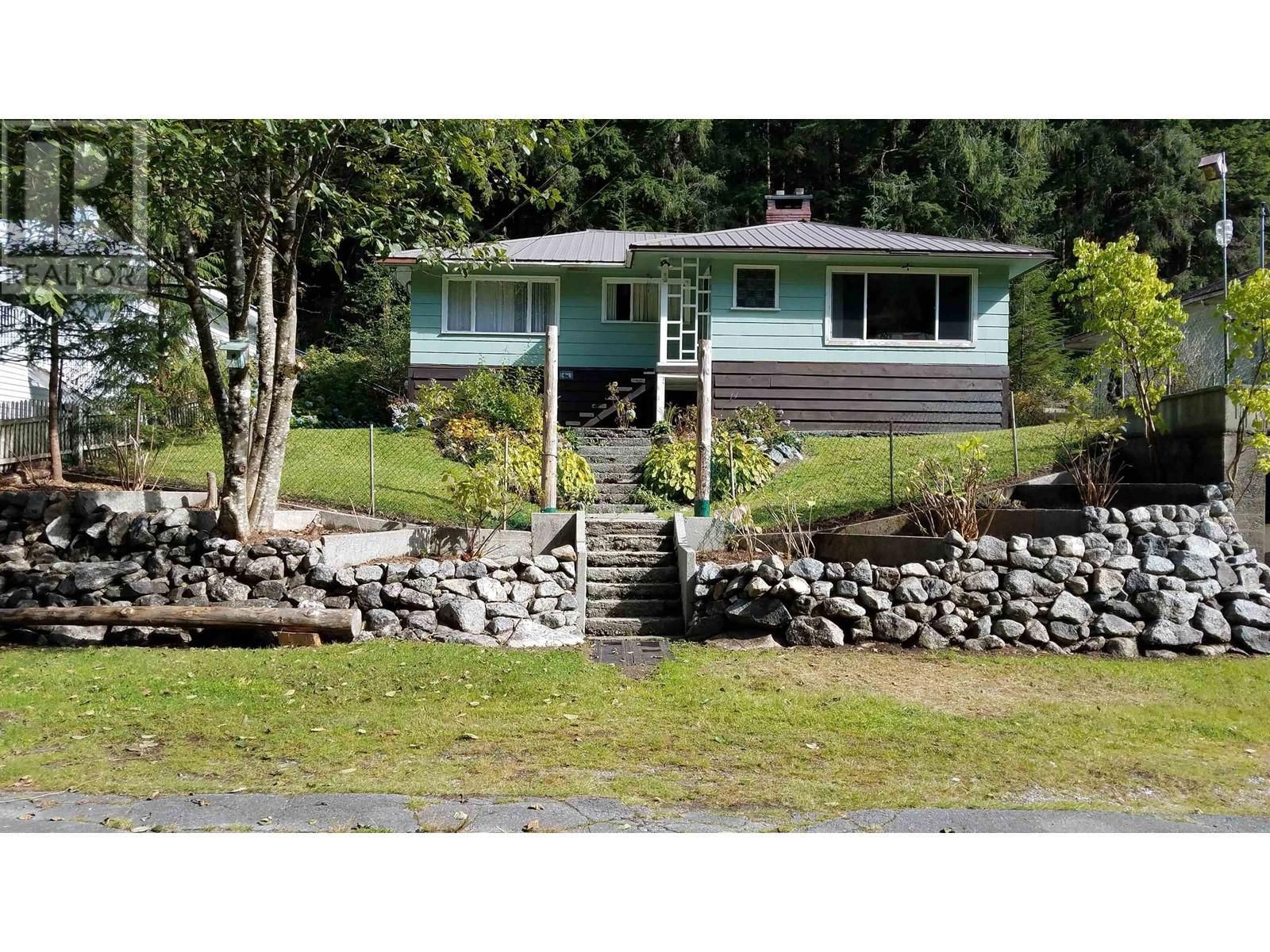 Primary Property View