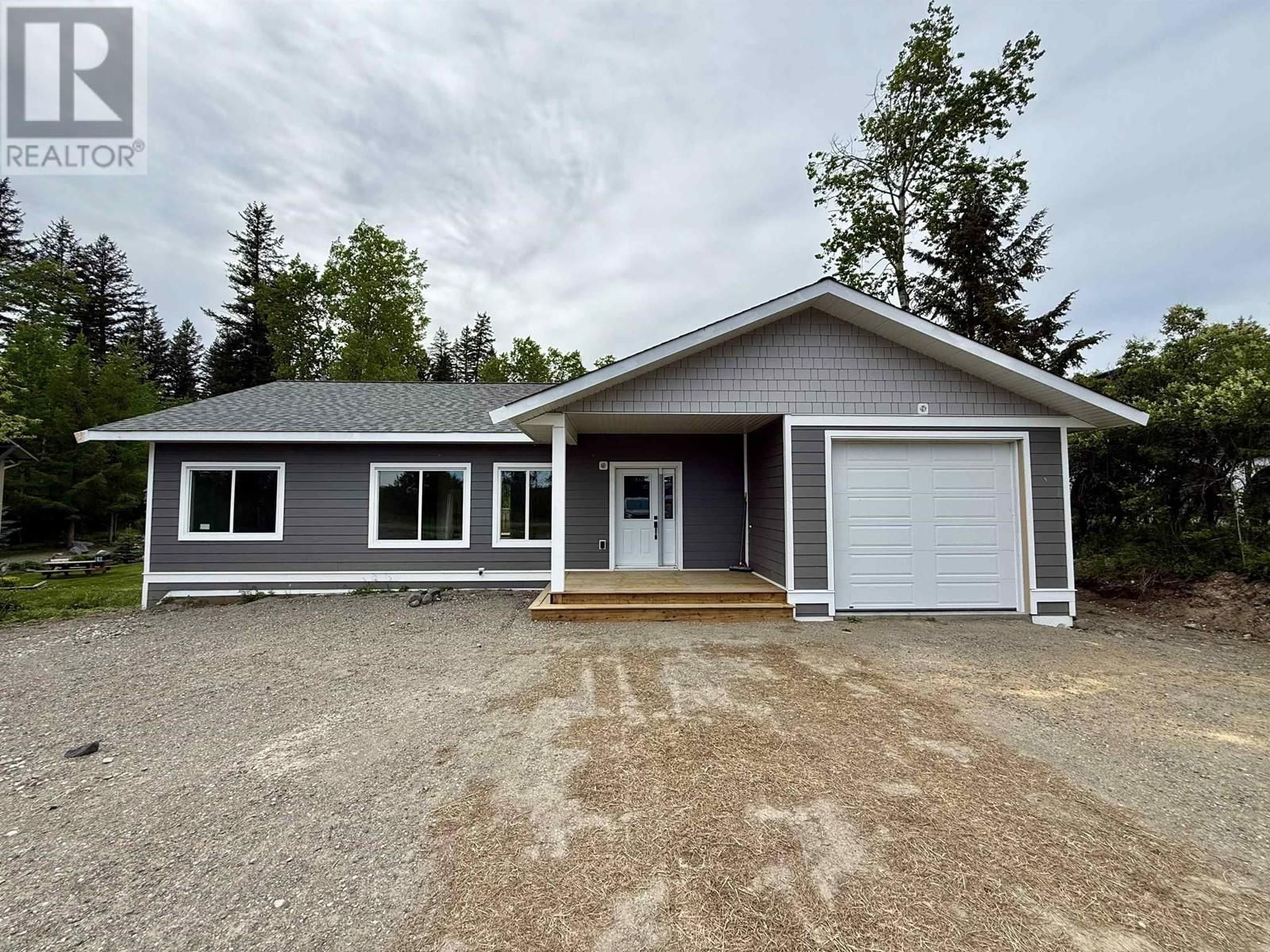 Primary Property View