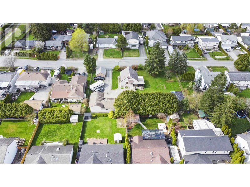 Tertiary Property View