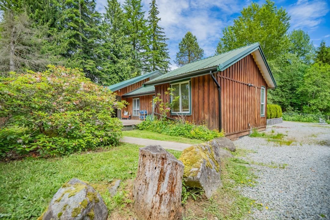 Primary Property View
