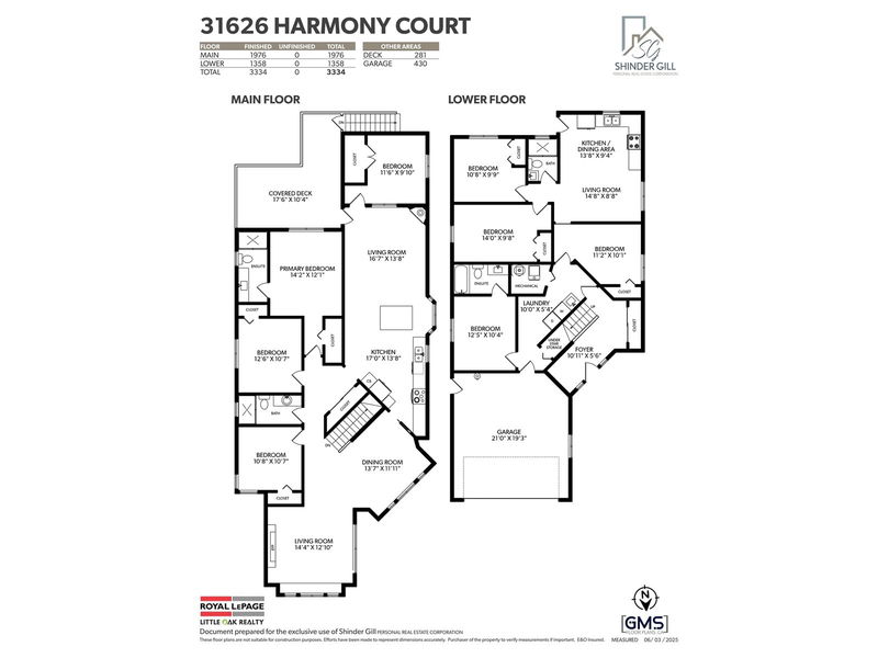 Tertiary Property View