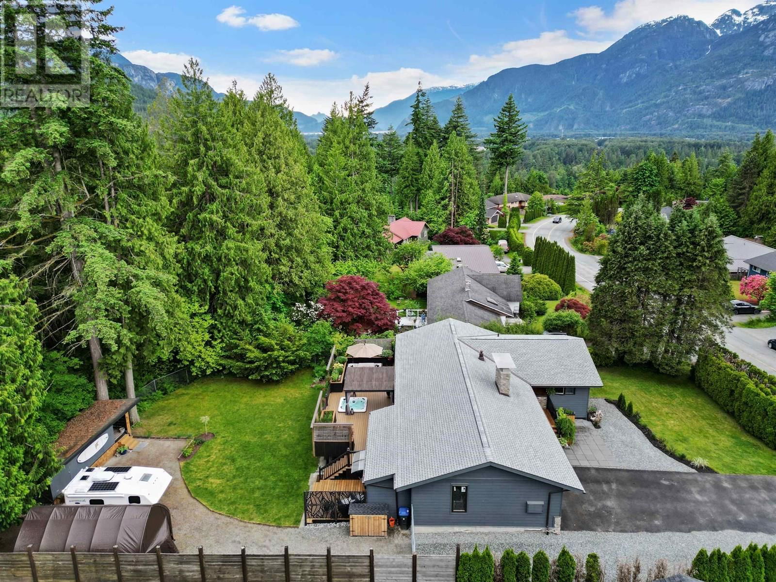 Primary Property View