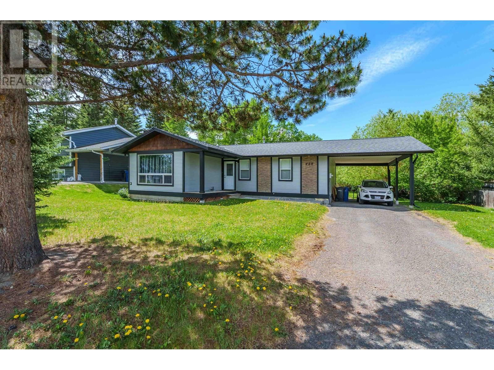 Primary Property View