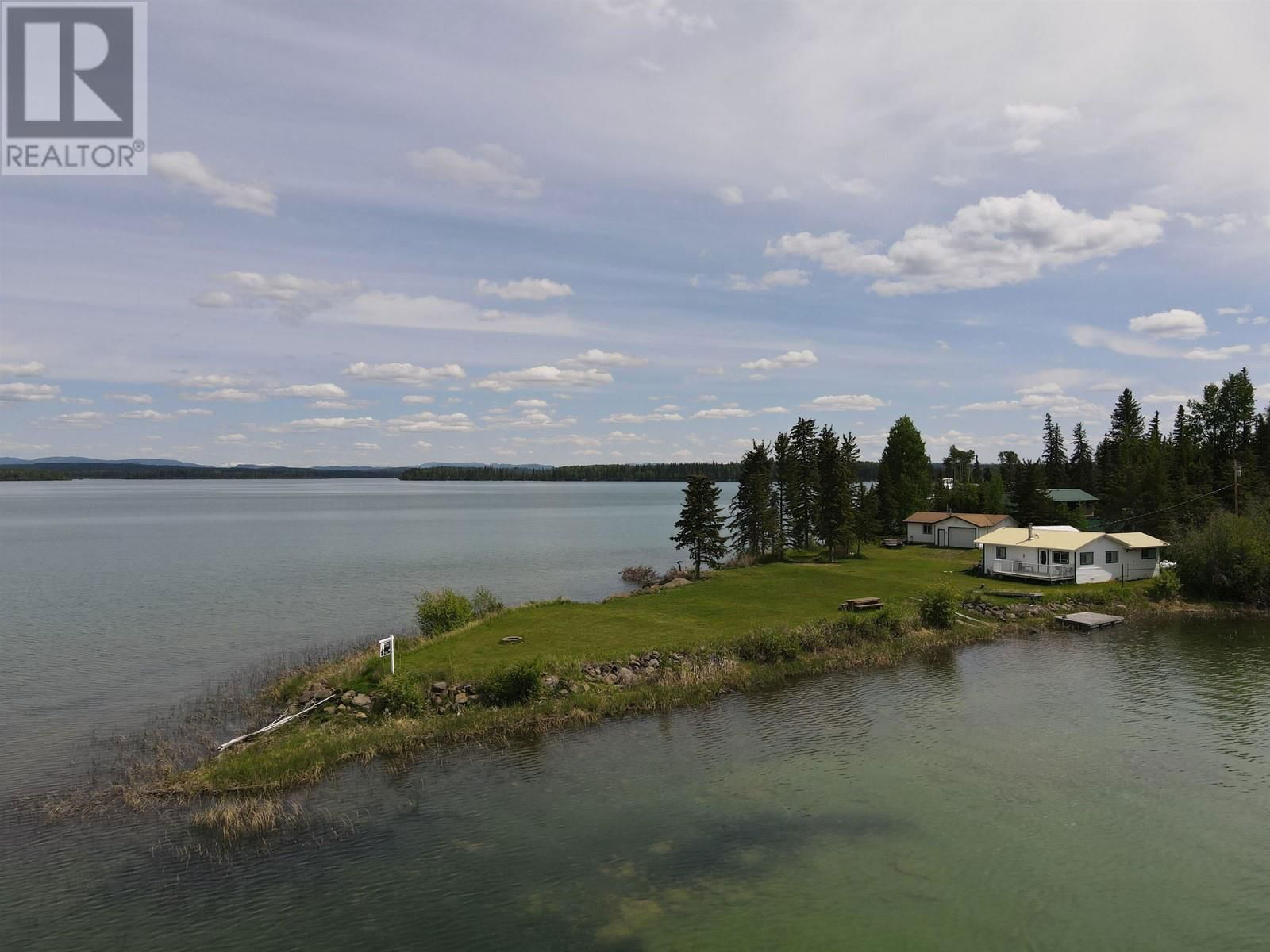 Primary Property View