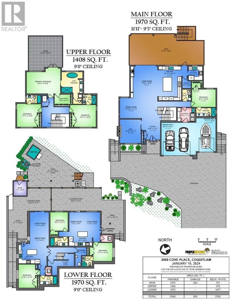 Tertiary Property View