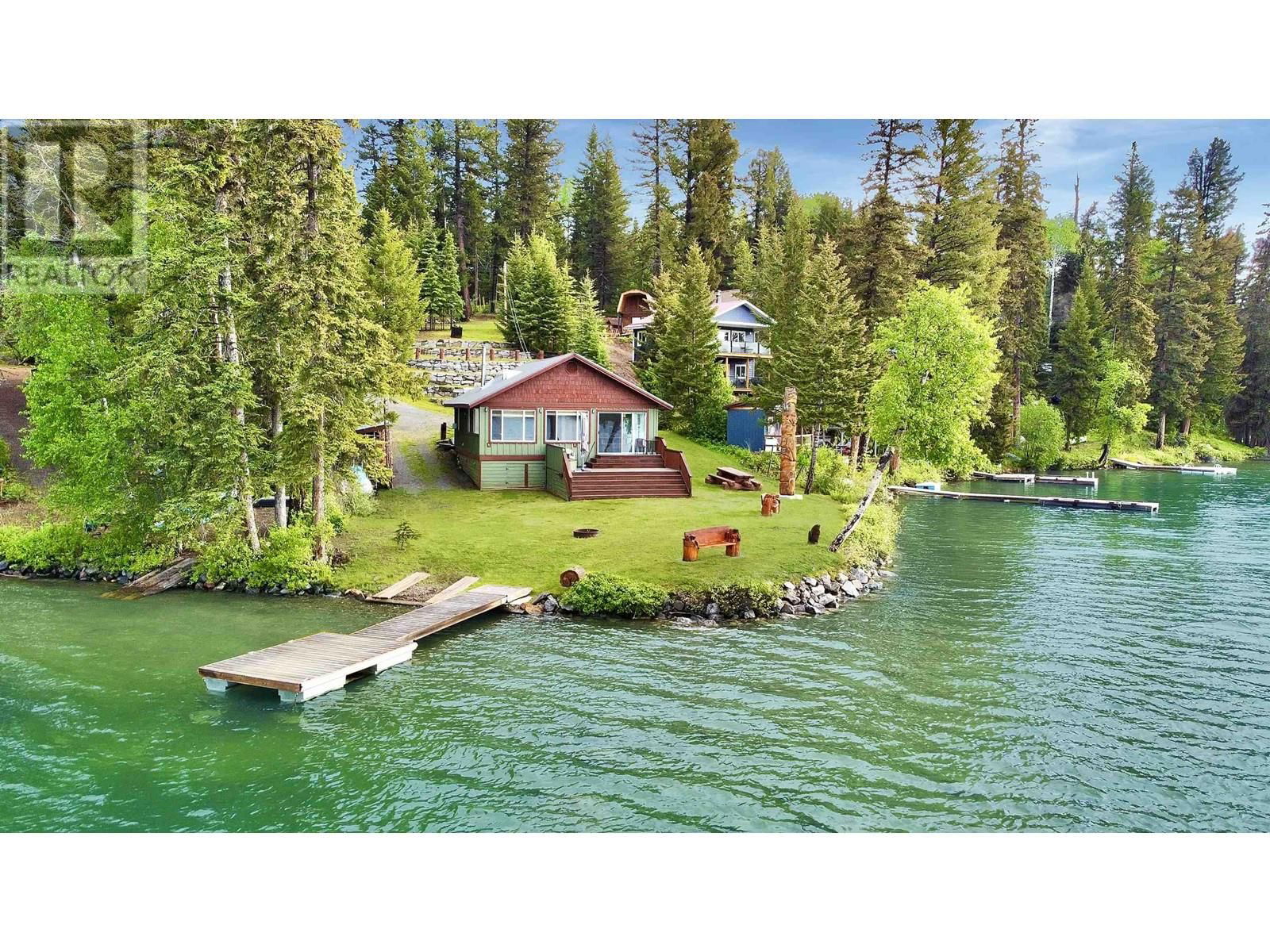 Primary Property View
