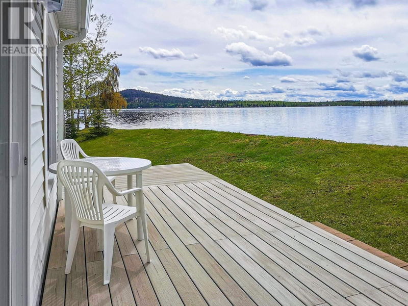 Tertiary Property View