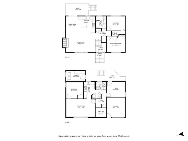 Secondary Property View