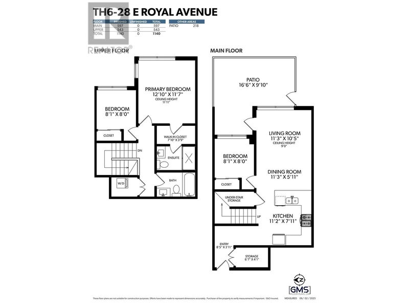 Tertiary Property View