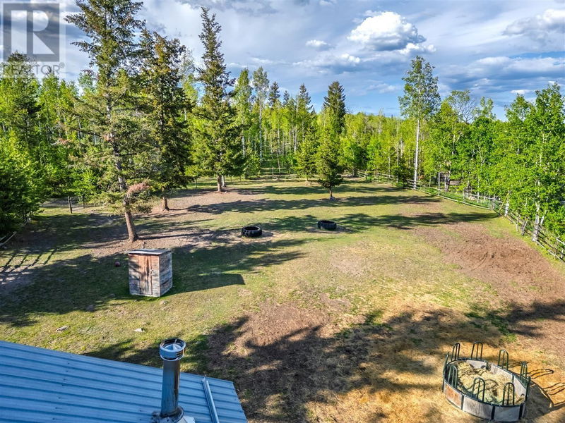 Tertiary Property View