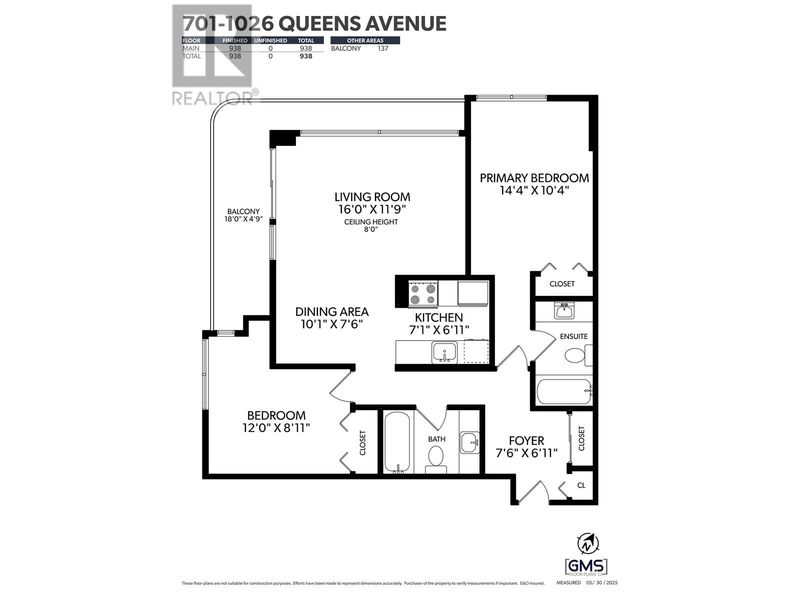 Secondary Property View