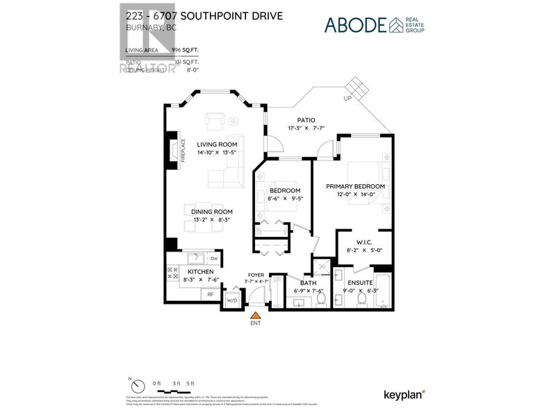 Tertiary Property View