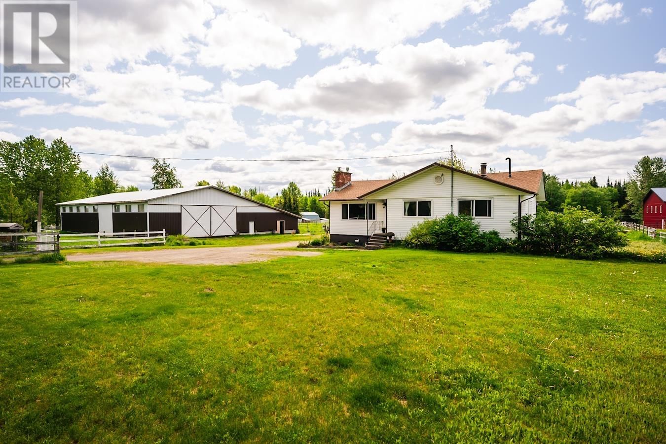 Primary Property View