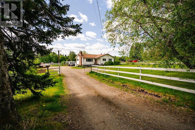 Tertiary Property View
