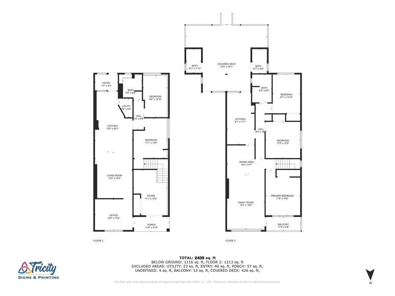 Tertiary Property View