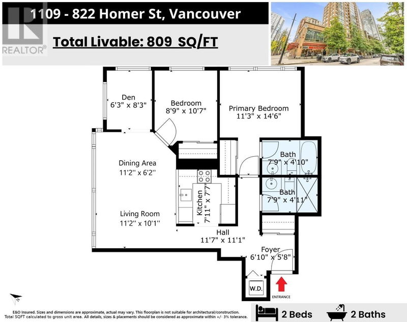 Secondary Property View