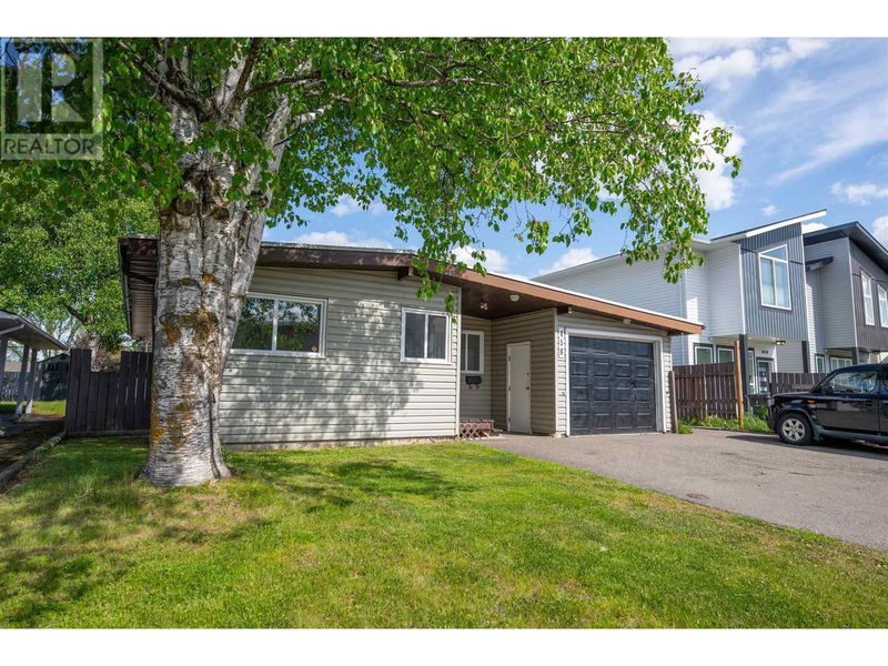 Secondary Property View