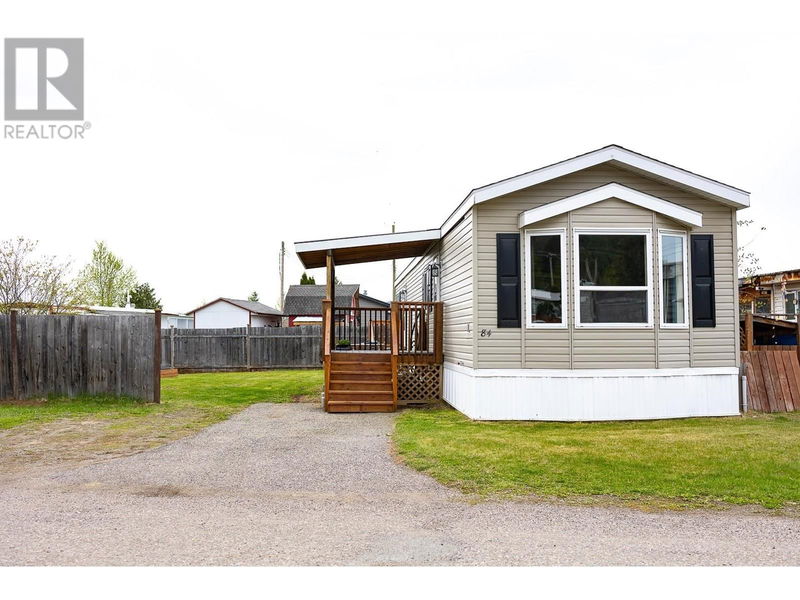 Secondary Property View
