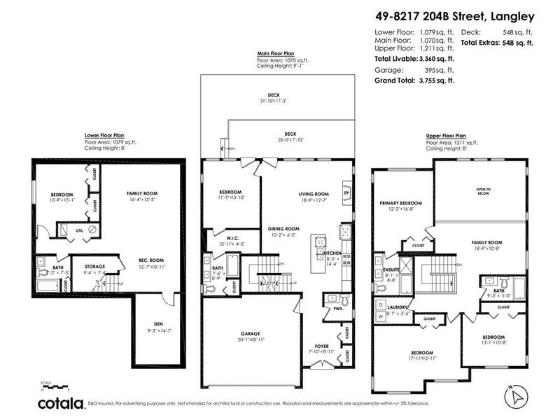 Secondary Property View