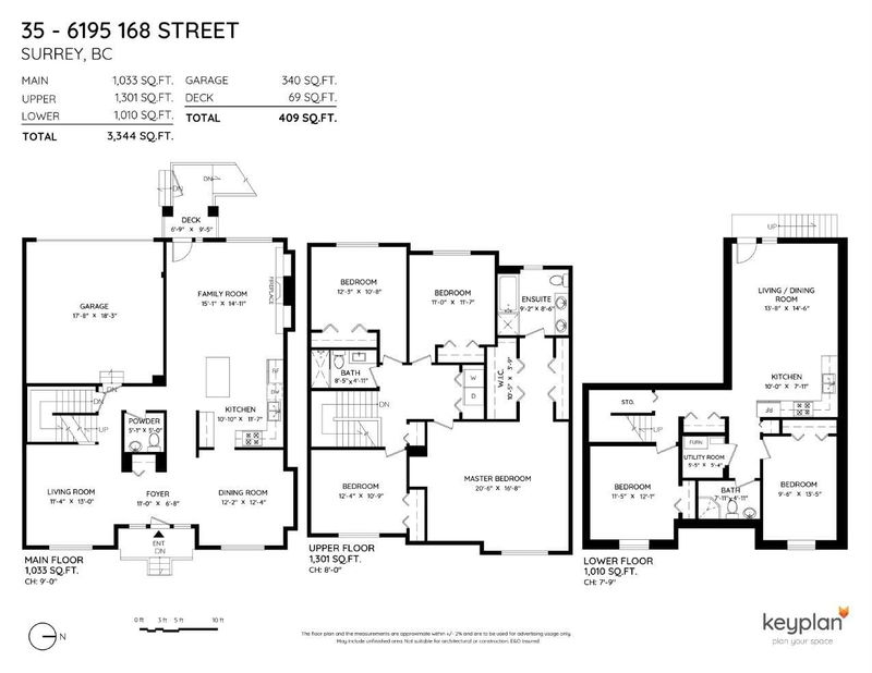 Secondary Property View