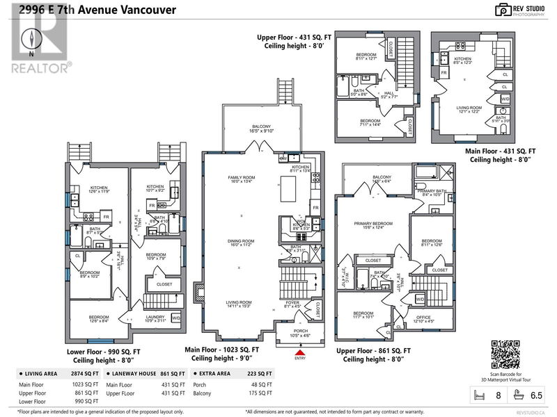 Secondary Property View